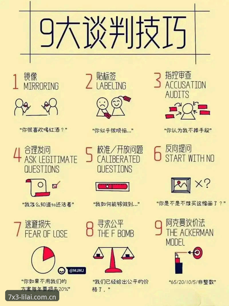 利来怎么样安全吗 从更衣室斗殴到转会谈判:体育总监必备的危机处理实用技巧